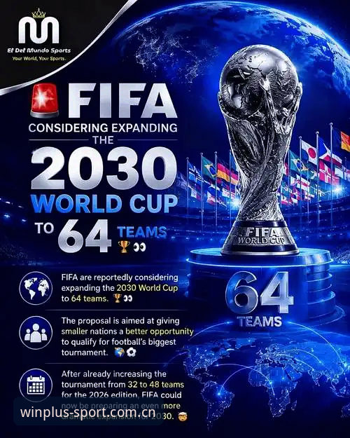 2030世界杯扩军66队方案详解：中国男足迎来最佳参赛窗口