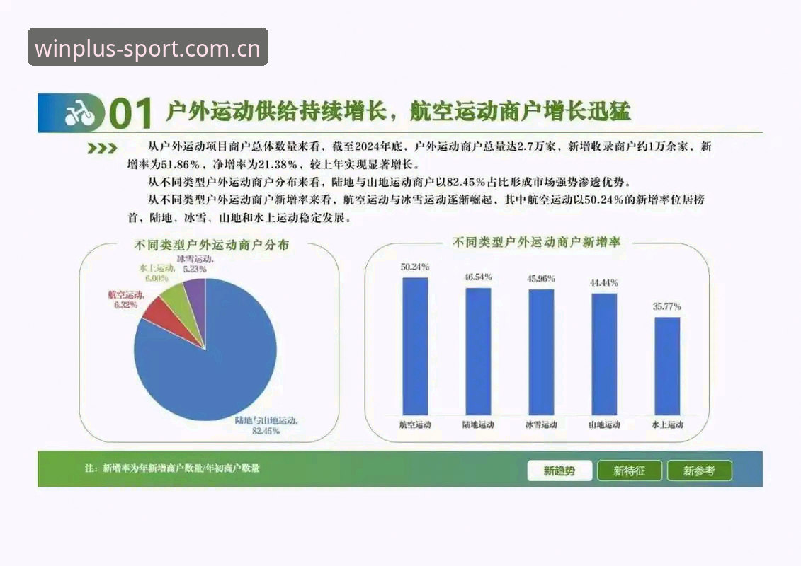 盈嘉体育平台深度评测：纯净赛事直播体验与行业趋势分析
